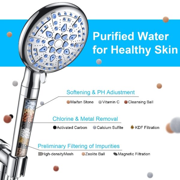 9 Setting Handheld Shower Head,High Pressure Shower Head with Filter,Silver