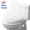 Antimicrobial Elongated Stay Fresh Scented Plastic Toilet Seat with Easy-off Hinges