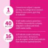 Dr. Formulated Women’s Health Daily Probiotics Vitamins for Digestive Gut Health and Immune Support, 30 Count​
