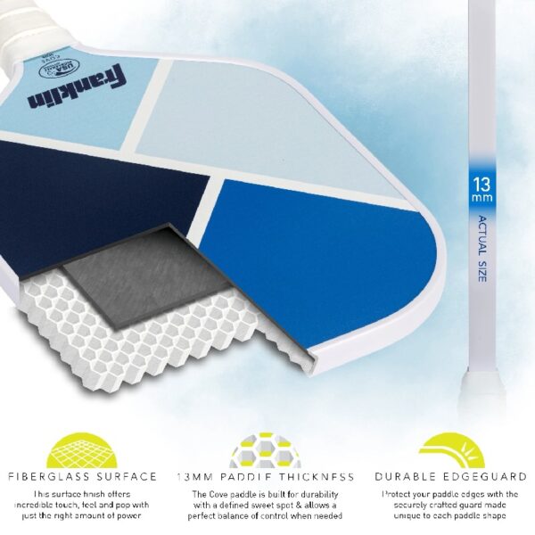 2-Player Pickleball Paddle Set - (2) Fiberglass Paddles+ (2) X-40 Pickleballs - Blue
