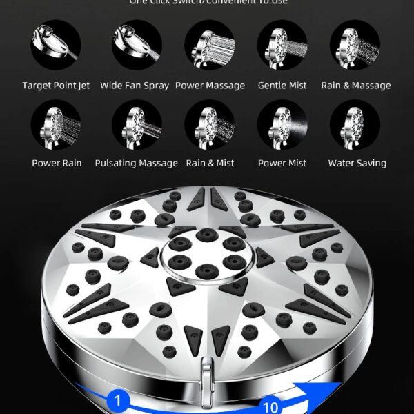 Handheld Showerhead w/ Magnetic Docking Brackets,High Pressure 10 Spray Modes Shower Head,New