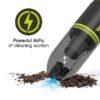 IonVac, Lightweight Handheld Cordless Vacuum Cleaner, USB Charging, Multi-Surface, New