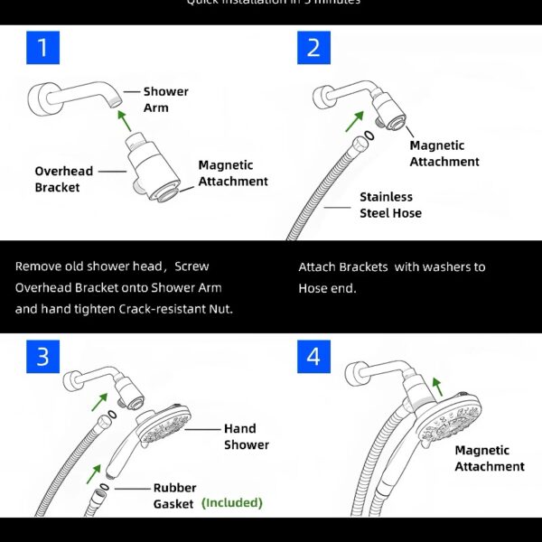 Handheld Showerhead w/ Magnetic Docking Brackets,High Pressure 10 Spray Modes Shower Head,New