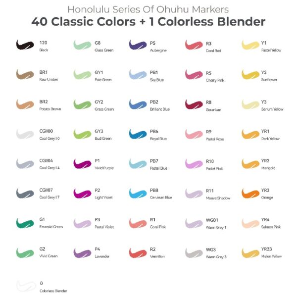 Ohuhu 40 Unique Color Markers Brush & Chisel Double Tipped Marker Set  for Drawing and Illustration