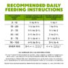Purina  Healthy Weight with Farm-Raised Chicken Natural Dog Food Dry Formula with Added Vitamins, Minerals and Nutrients, 36 lb Bag