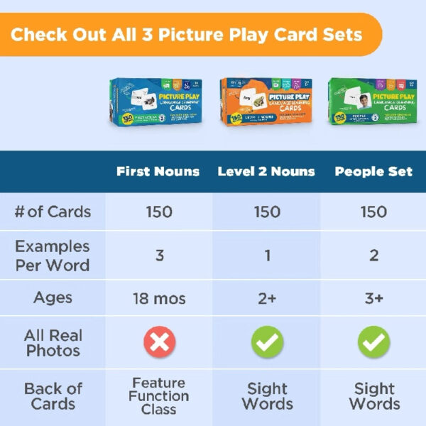 ed09281505994789b7bcb32a010d26b4 ThinkPsych First Nouns Picture Play Cards - 150 Flash Cards for Speech Therapy, Toddlers 2-4, Autism, Preschool