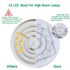 Flush Mount LED Ceiling Light Fixture,24W 2400lm Waterproof IP65 Ceiling Lamp Surface Mount Round Lighting Fixture for Bathroom,Kitchen Bedroom,black