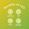 A19 3-Way LED Light Bulb, 40/60/100 Watts Tunable, Soft White, E26 Medium Base (4 Pack)