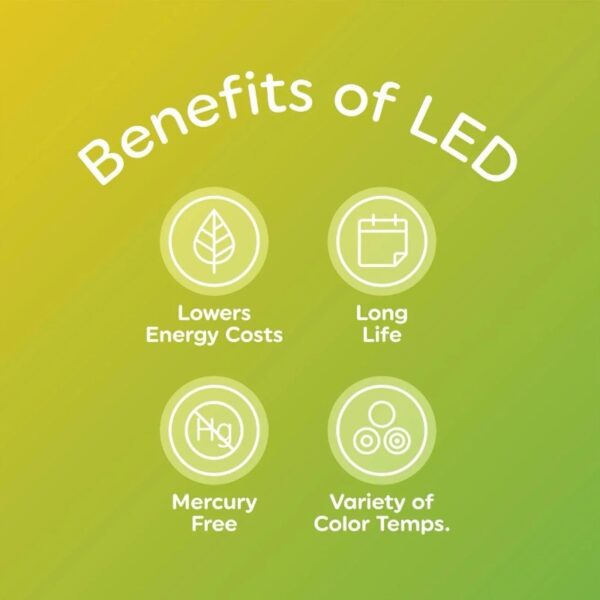 A19 3-Way LED Light Bulb, 40/60/100 Watts Tunable, Soft White, E26 Medium Base (4 Pack)