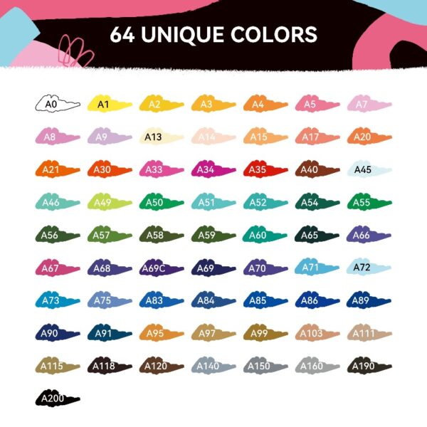 Arrtx Acrylic Paint Pens, 64 Colors Fine Tip and Brush Tip Markers, Water-based Acrylic Paint Markers for Rock Painting, Ceramic, Glass, Wood, Fabric, Canvas, DIY Craft, Art Supplies