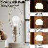 A19 3-Way LED Light Bulb, 40/60/100 Watts Tunable, Soft White, E26 Medium Base (4 Pack)
