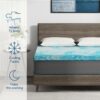 EGO HOME 2 inch Memory Foam Mattress Topper, Twin Mattress Topper, Cooling