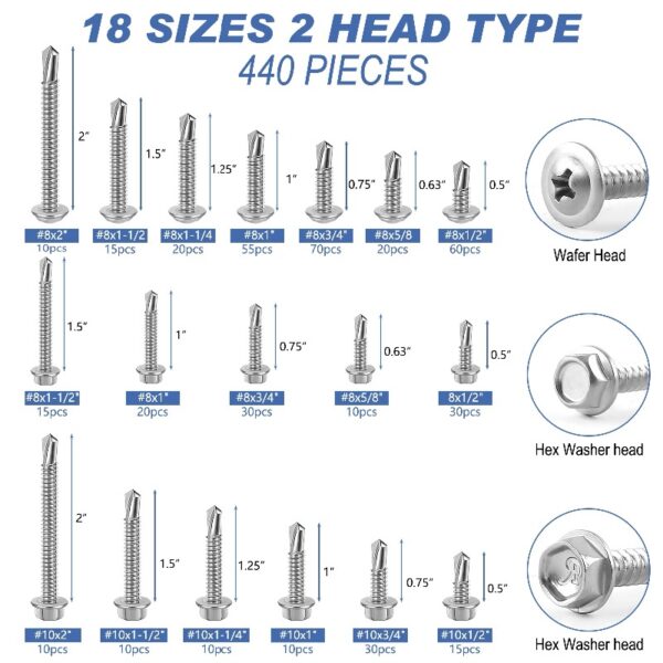 440 Pcs Self Tapping Screws for Metal, 410 Stainless Steel Sheet Metal Screws 1/2