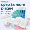 3100 Power Toothbrush, Rechargeable Electric Toothbrush with Pressure Sensor, Black HX3681/04