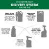 Weed & Grass Killer, Non-Selective Herbicide with AccuShot Sprayer, 1.33 Gal.