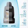 PolyPro Car Seat Covers Full Set in Charcoal on Black – Front and Rear Split Bench for Cars, Easy to Install Cover Set, Accessories Auto Trucks Van SUV