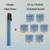 Portable Water Filter Straw for Survival, Camping, Hiking and Emergency Use