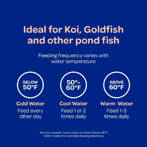 Kaytee Koi's Choice Koi Floating Fish Food 10 pounds