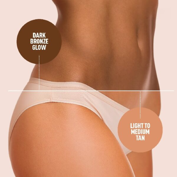Sunless Dark Tones, Indoor Self Tanner, Self Tanning Lotion with Bronzer, Sun Kiss Glow, 8 fl oz