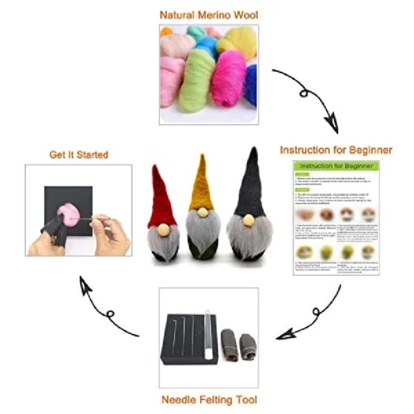 3 Pack Gnome Felting Kits Mother's Day Craft Kit 6 inch Gnomes Ornaments Kit Include Everything to Make - Friendly Instruction Gift for Mom, Gift for Wedding