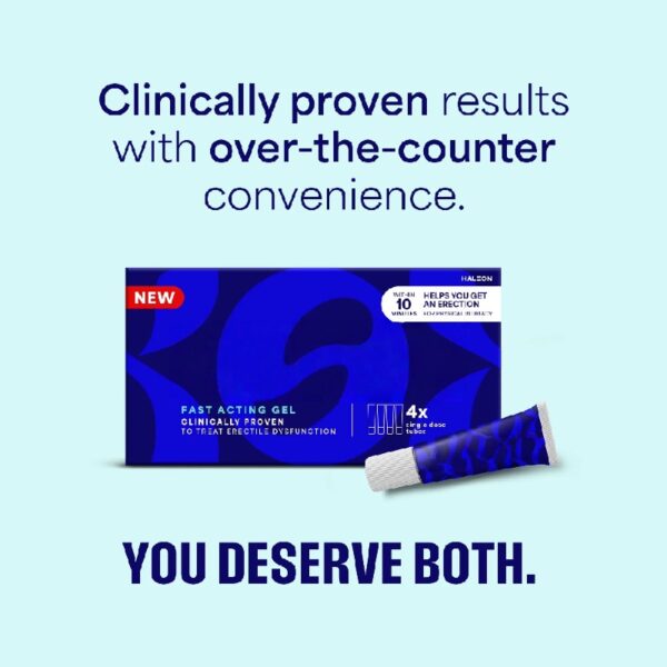 Erectile Dysfunction Treatment Gel, Clinically Proven Topical Gel, 4 Single Use Tubes