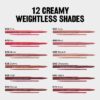 (3 pack) ColorStay Longwear Lip Liner Pencil, 680 Blush, 0.01 oz