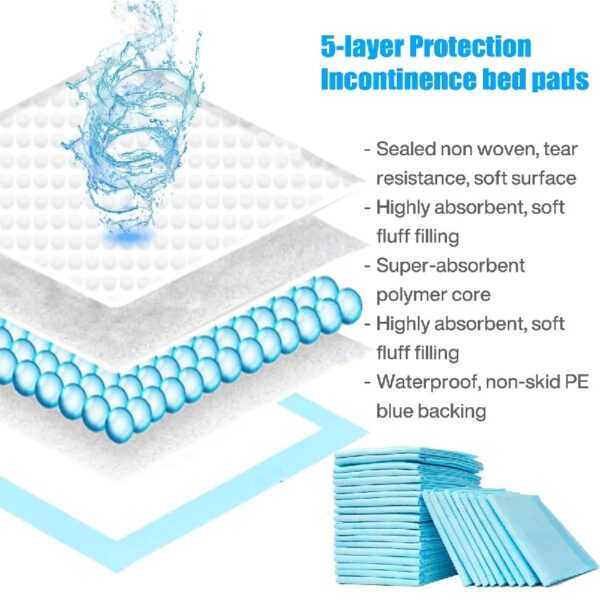 Disposable Underpads 32” x 36” Heavy Absorbency 25 Pack Waterproof Bed Pads and Pee Pads