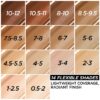 (2 pack) True Match Serum Foundation Makeup, 4.5-5.5 Rich Medium, 1 fl oz