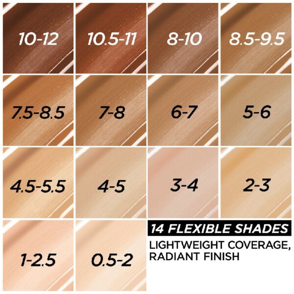 (2 pack) True Match Serum Foundation Makeup, 4.5-5.5 Rich Medium, 1 fl oz