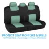 PolyPro Car Seat Covers Full Set in Charcoal on Black – Front and Rear Split Bench for Cars, Easy to Install Cover Set, Accessories Auto Trucks Van SUV