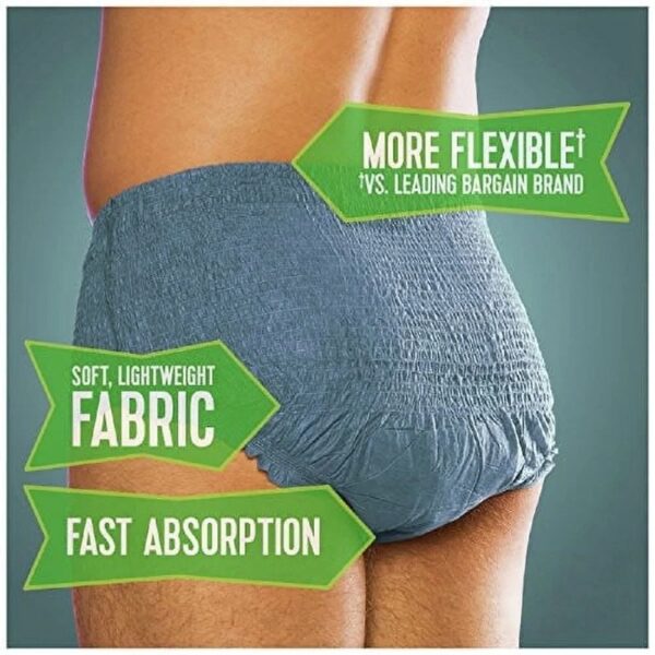FIT-FLEX Incontinence Underwear for Men Maximum Absorbency S/M 32 Count
