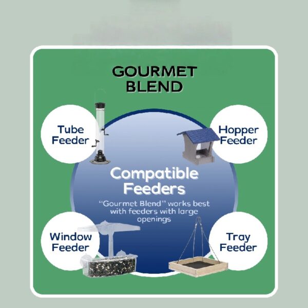 Bird Food Gourmet Blend, 15.4 Pounds - with White & Red Millet, Cut Corn, Wheat, Black Oil Sunflower, Striped Sunflower, Peanuts & Safflower for Blue Jays, Northern Cardinals and More
