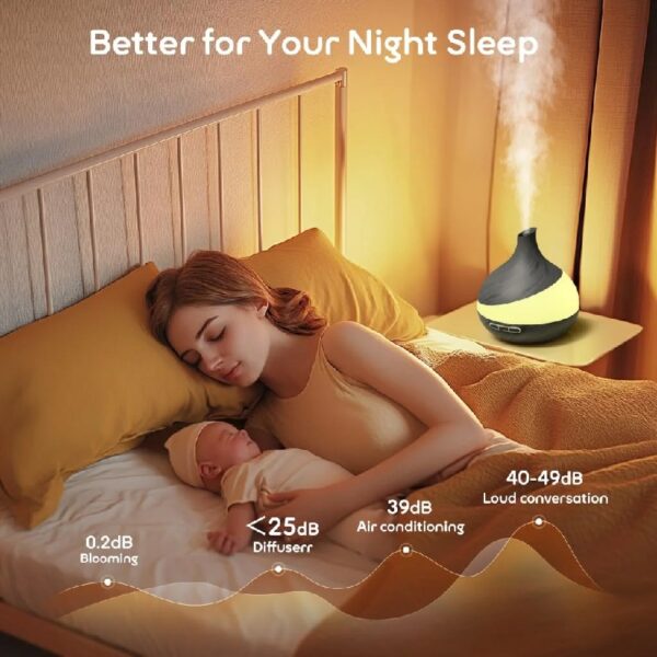 550ml Essential Oil Diffuser, Upgraded Oil Diffuser for Large Room, Cool Mist Humidifier Air Diffuser with Remote Control 4 Timer Setting 14 Color Lights Waterless Auto Shut-Off