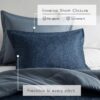 Full/Queen Comforter Sets, Reversible 3 Piece Extra Soft Bedding Set, Chambray Print Sage Green Comforter Bed Set with Pillow Shams