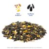 (5 pack) Sunflower & Natural Grains Wild Bird Feed, 5 lb