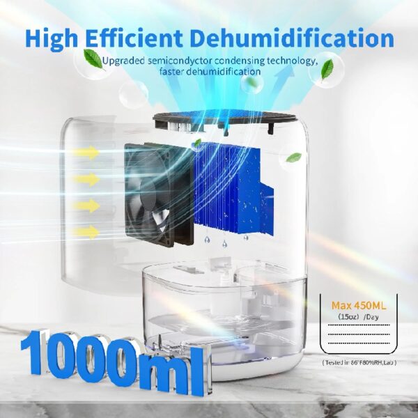 Dehumidifier Portable and Ultra Quiet with Automatic Defrosting for Home 1000ML(2200 Cubic Feet)