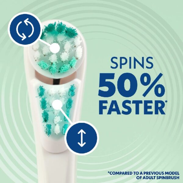 (3 pack) NEW PRO CLEAN Battery Powered Electric Toothbrush for Adults, Soft Bristles,  Blue,  1 Count