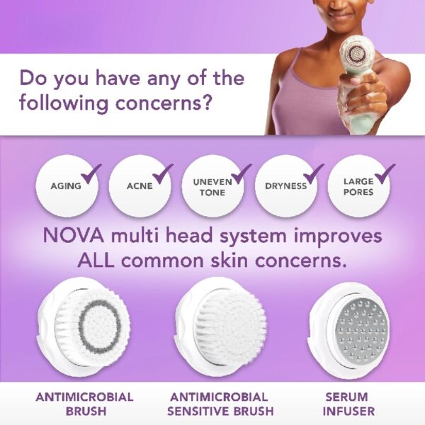 NOVA: Sonic Facial Cleansing, Exfoliating, Serum Infuser Device with Antimicrobial Brush Bristles