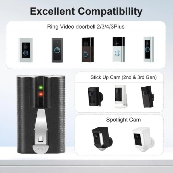 6040mAh Rechargeable Battery and Dual USB Charging Station Compatible with Ring for Video Doorbell Camera 2/3/4, Stick Up Cam and Spotlight Cam