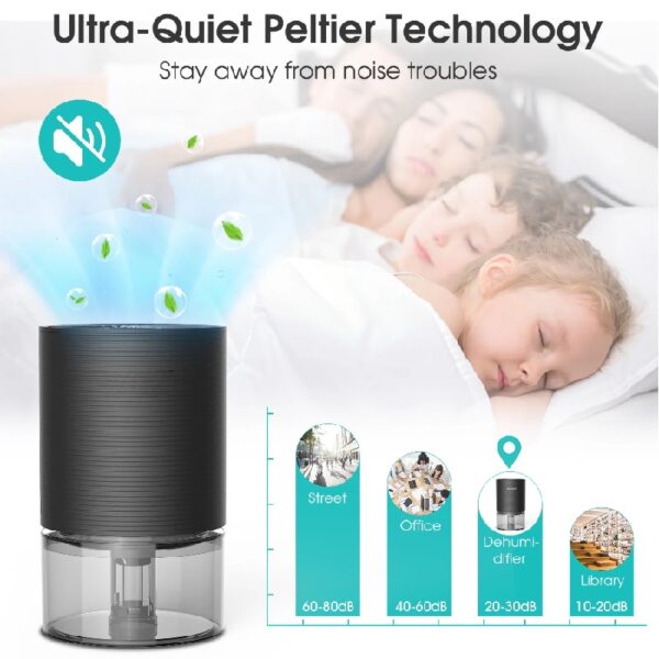 700ml Small Dehumidifiers with LED Light 2200 Cubic feet (215 Sq. ft)