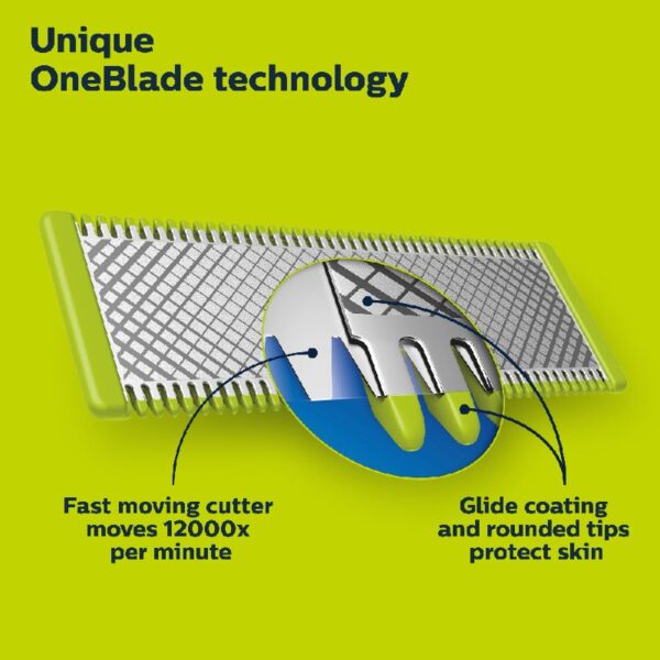 Oneblade 360 Face Hybrid Electric Trimmer and Shaver, QP2724/70