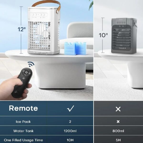 4in1 Small Air Conditioner, 16.5ft Remote, 1200ml Tank, 7h timer, 3Speed & 2Cool Mist, 7-Color Light for Bedroom Cover 100Sq.ft, No Battery
