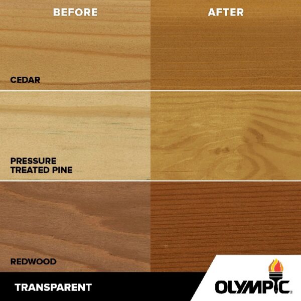 WaterGuard 1 Gallon Sequoia Red Transparent Wood Stain and Sealer