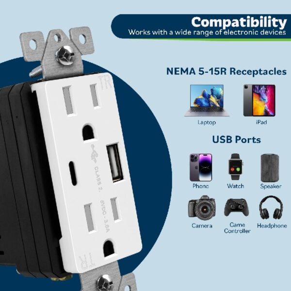 TOPGREENER USB Outlet, Wall Outlet with Type C USB Ports, 15 Amp Tamper Resistant Receptacle Plug, UL Listed, TU21536AC-W-2PCS, White, 2 Pack
