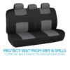 PolyPro Car Seat Covers Full Set in Charcoal on Black – Front and Rear Split Bench for Cars, Easy to Install Cover Set, Accessories Auto Trucks Van SUV
