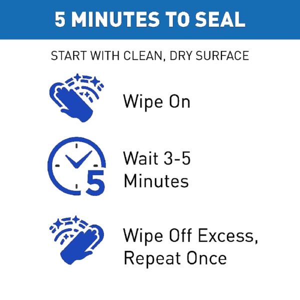 511PT6  511 Impregnator Sealer, Pint, Clear