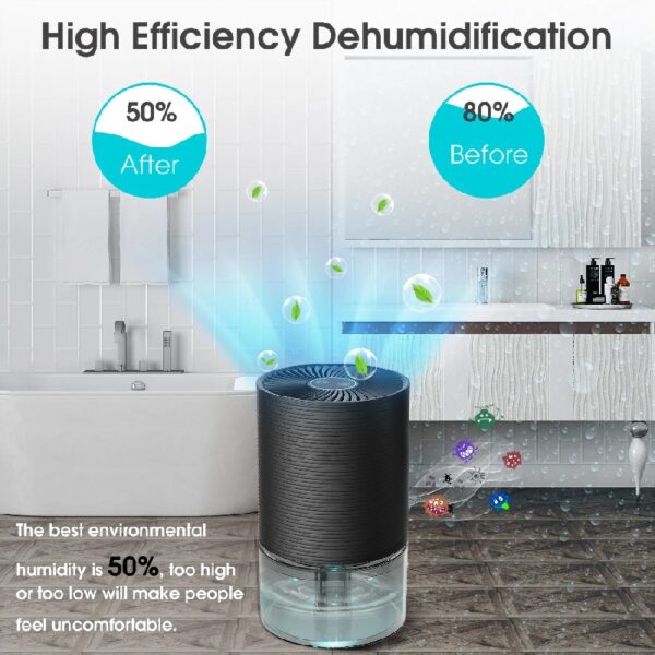 700ml Small Dehumidifiers with LED Light 2200 Cubic feet (215 Sq. ft)