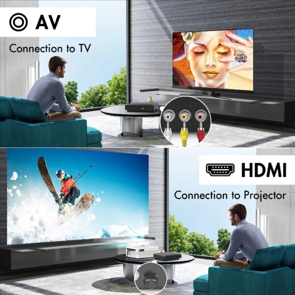 Mini HDMI DVD Player for TV, CD Player for Home with USB Input and AV Coaxial Output, Include Remote Control