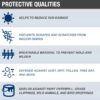 Basic Car Cover, Basic Indoor Protection for Cars, Multiple Sizes