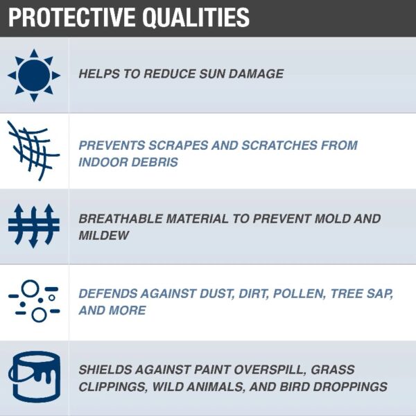 Basic Car Cover, Basic Indoor Protection for Cars, Multiple Sizes